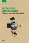GUÍA BREVE. 50 CONCEPTOS SOBRE EL DINERO. FINANZAS, INVERSIONES Y BANCA