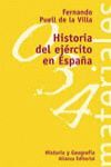 HISTORIA DEL EJERCITO EN ESPAÑA