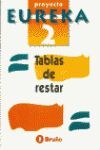 TABLAS DE RESTAR