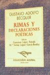 RIMAS Y DECLARACIONES POETICAS