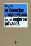 LEY DE ORDENACION Y SUPERVISION DE LOS SEGUROS PRIVADOS 1995