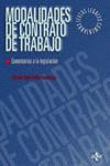 MODALIDADES DE CONTRATO DE TRABAJO 2003 COMENTARIOS LEGISLACION