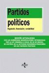 LEY DE PARTIDOS POLÍTICOS