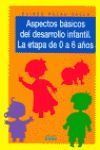 ASPECTOS BÁSICOS DEL DESARROLLO INFANTIL LA ETAPA DE O A 6 AÑOS