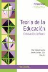 TEORÍA DE LA EDUCACIÓN. EDUCACION INFANTIL