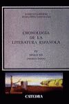CRONOLOGIA DE LA LITERATURA ESPAÑOLA IV SIGLO XX  (1º PARTE)