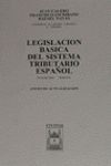 ANEXO ACTUALIZACIÓN LEGISLACIÓN BÁSICA DEL SISTEMA TRIBUTARIO ESPAÑOL