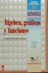 ALGEBRA, GRAFICAS Y FUNCIONES 3º CUADERNO Nº 10