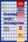CUADERNO ACTIVIDADES Nº 7. ELECTRICIDAD, ENERGIA Y ELECTROM