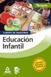 TEMARIO CUERPO MAESTROS EDUCACION INFANTIL - 08