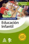 PROGRAMACION DIDACTICA CUERPO MAESTROS EDUCACION INFANTIL