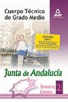 CUERPO TÉCNICO DE GRADO MEDIO DE LA JUNTA DE ANDALUCÍA. TEMARIO COMUN. VOLUMEN II