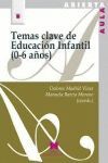 TEMAS CLAVE DE EDUCACION INFANTIL (0-6 AÑOS)