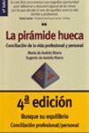 LA PIRÁMIDE HUECACONCILIACIÓN DE LA VIDA PROFESIONAL Y PERSONAL. CONCI