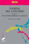 TEORIAS DEL UNIVERSO I. DE LOS PITAGORICOS A GALILEO