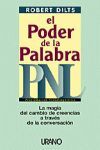 EL PODER DE LA PALABRA : LA MAGIA DEL CAMBIO DE CREENCIAS A TRAVÉS DE