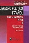 DERECHO POLITICO ESPAÑOL II DERECHOS FUNDAMENTALES Y ORGANOS DEL ESTAD