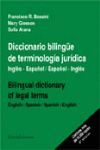 DICCIONARIO BILINGUE DE TERMINOLOGIA JURIDICA ESPAÑOL-INGLES