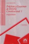 PRACTICAS Y ESQUEMAS DE DERECHO CONSTITUCIONAL I ( DOS VOLUMENES) 4ª E