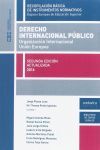 DERECHO INTERNACIONAL PUBLICO 2017 ORGANIZACIÓN INTERNACIONAL. UNIÓN EUROPEA