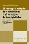 CONCEPTO MATERIAL DE CULPABILIDAD Y EL PRINCIPIO DE INEXIGIBILIDAD 200