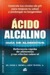 ACIDO ALCALINO.GUIA DE ALIMENTOS