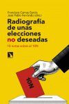 RADIOGRAFIA DE UNAS ELECCIONES NO DESEADAS. 10 NOTAS SOBRE EL 10N
