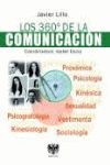 360º DE LA COMUNICACION,LOS