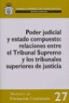 PODER JUDICIAL Y ESTADO COMPUESTO RELACIONES