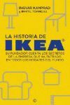 LA HISTORIA DE IKEA