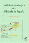 SINTESIS CRONOLOGICA DE LA HISTORIA DE ESPAÑA