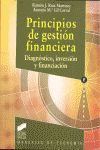 PRINCIPIOS DE GESTIÓN FINANCIERA. PLANIFICACION Y VALORACION