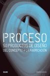 PROCESO 50 PRODUCTOS DE DISEÑO DEL CONCEPTO A LA F