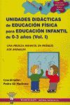 UNIDADES DIDACTICAS EDUCACION FISICA PARA EDUCAION INFANTIL 0-3 AÑOS VOL I
