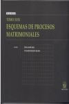 TOMO XXIX ESQUEMAS DE PROCESOS MATRIMONIALES
