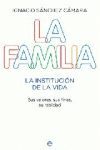 FAMILIA, LA. INSTITUCION DE LA VIDA